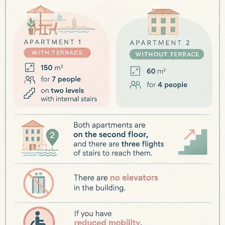Apartment Ca Barbaro With Altana-appartamenti Storici- *